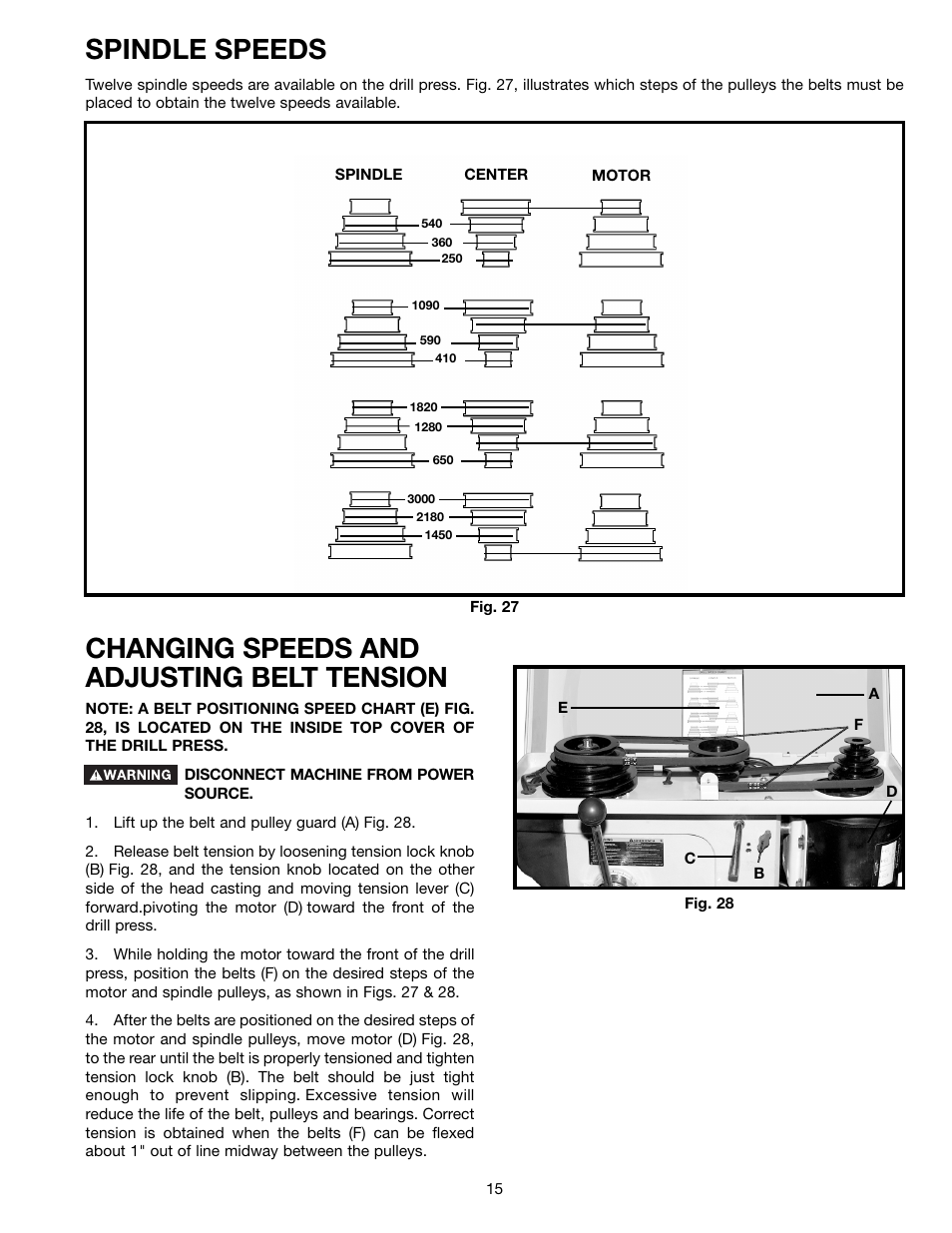 Spindle speeds, Changing speeds and adjusting belt tension | Delta DP400 User Manual | Page 15 / 21