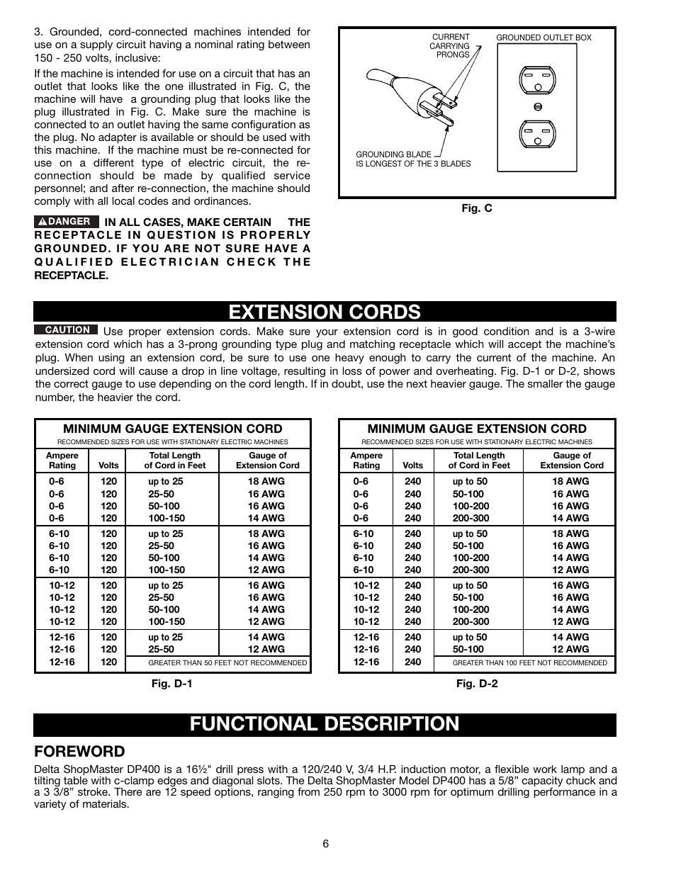 Extension cords, Functional description, Foreword | Delta DP400 User Manual | Page 6 / 21