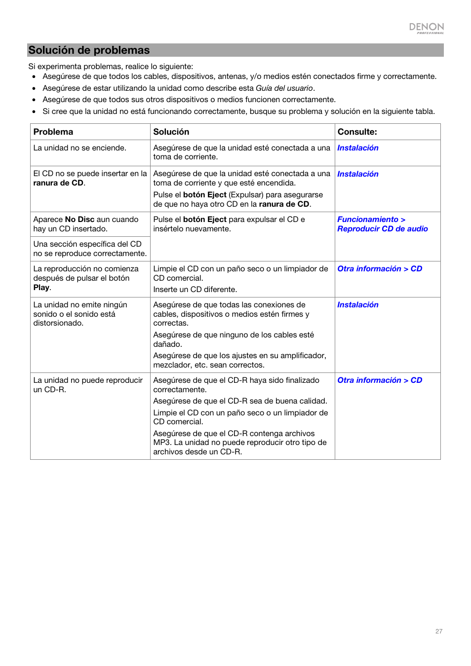 Solución de problemas | Denon DN-500CB CD/USB/Bluetooth Player with Remote User Manual | Page 27 / 72