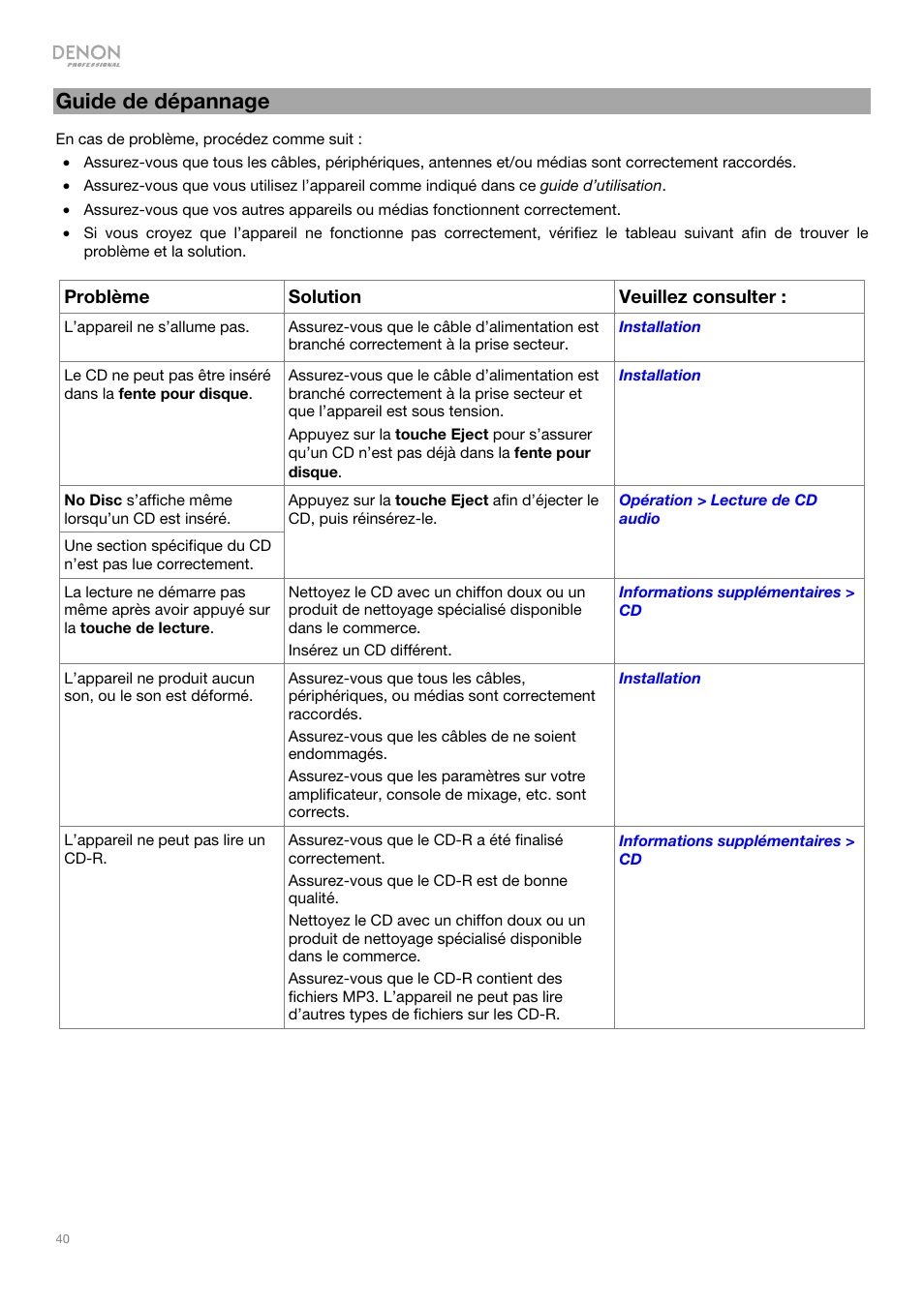 Guide de dépannage | Denon DN-500CB CD/USB/Bluetooth Player with Remote User Manual | Page 40 / 72