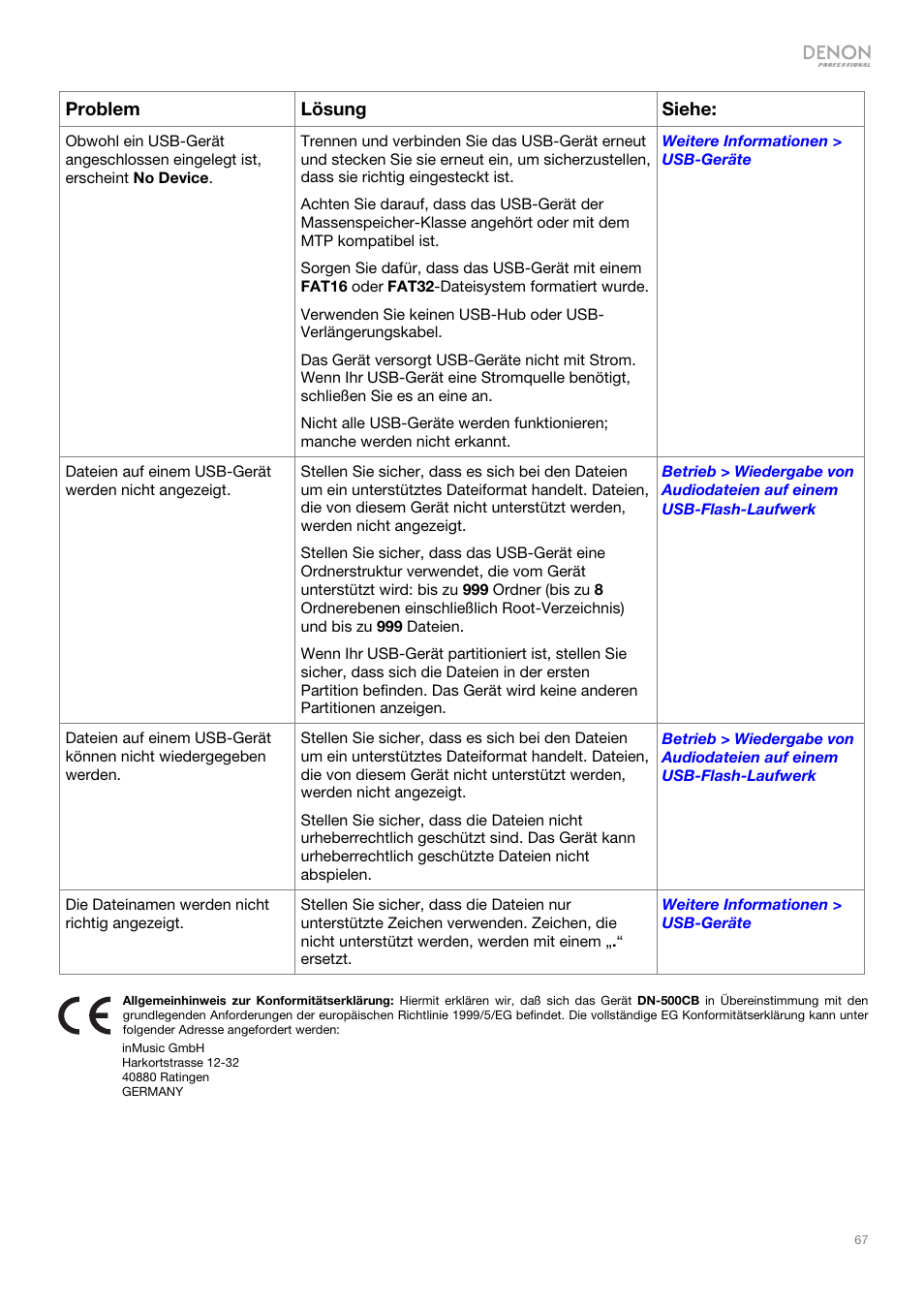 Problem lösung siehe | Denon DN-500CB CD/USB/Bluetooth Player with Remote User Manual | Page 67 / 72