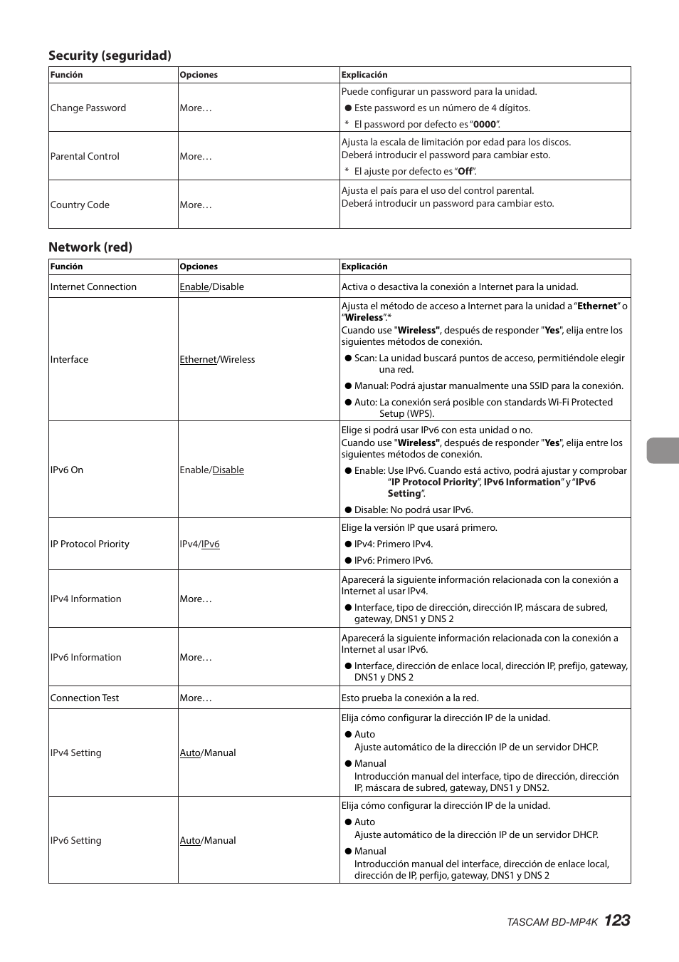 Security (seguridad), Network (red) | Tascam BD-MP4K Professional-Grade 4K UHD Blu-ray Player User Manual | Page 123 / 260