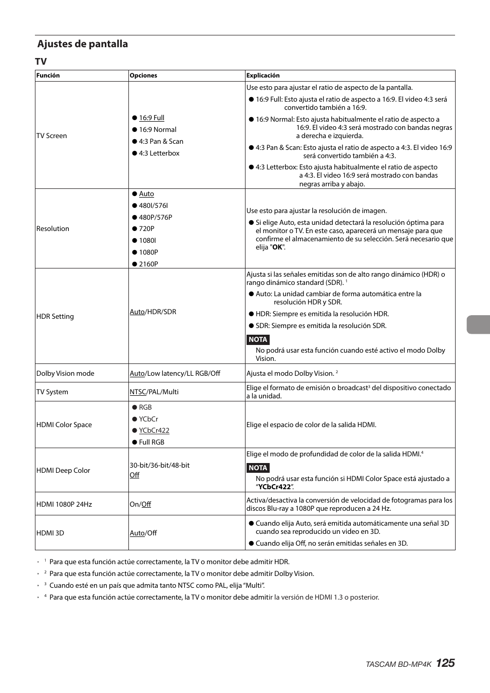 Ajustes de pantalla | Tascam BD-MP4K Professional-Grade 4K UHD Blu-ray Player User Manual | Page 125 / 260