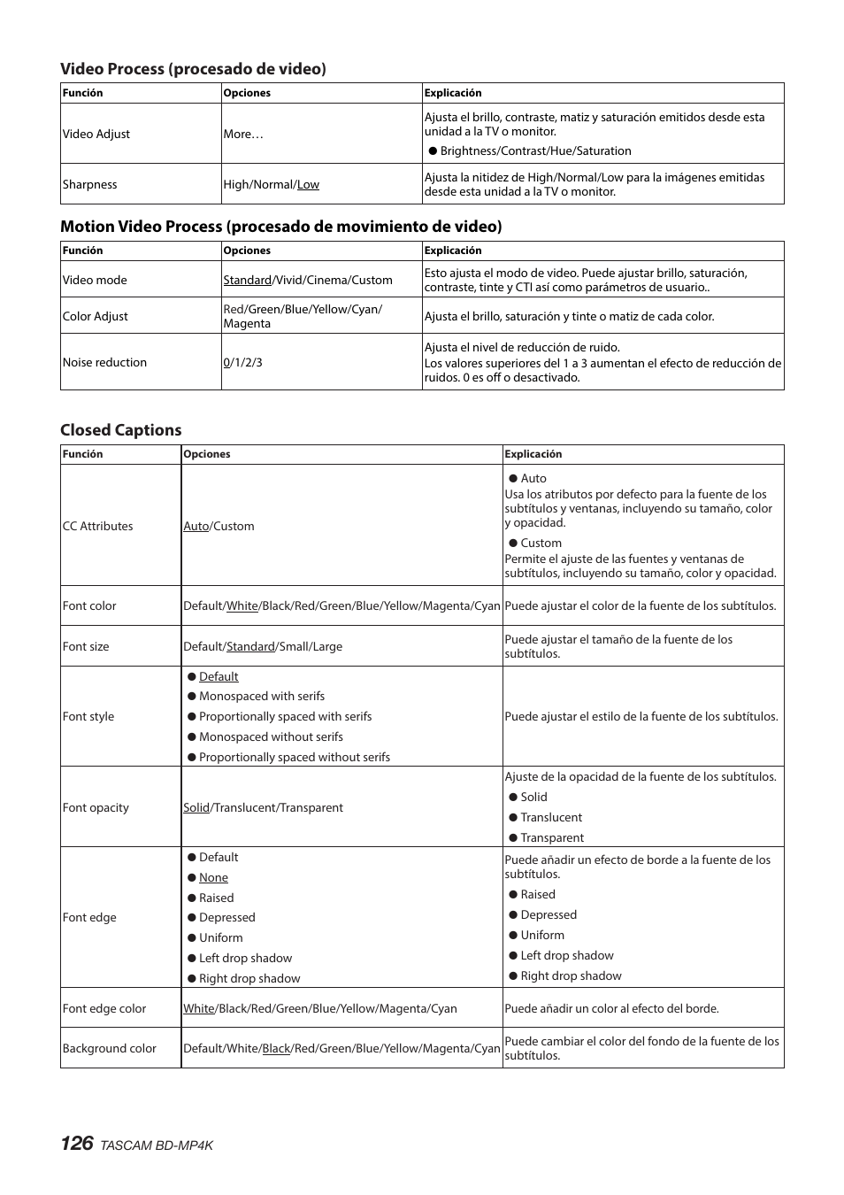 Video process (procesado de video), Closed captions | Tascam BD-MP4K Professional-Grade 4K UHD Blu-ray Player User Manual | Page 126 / 260