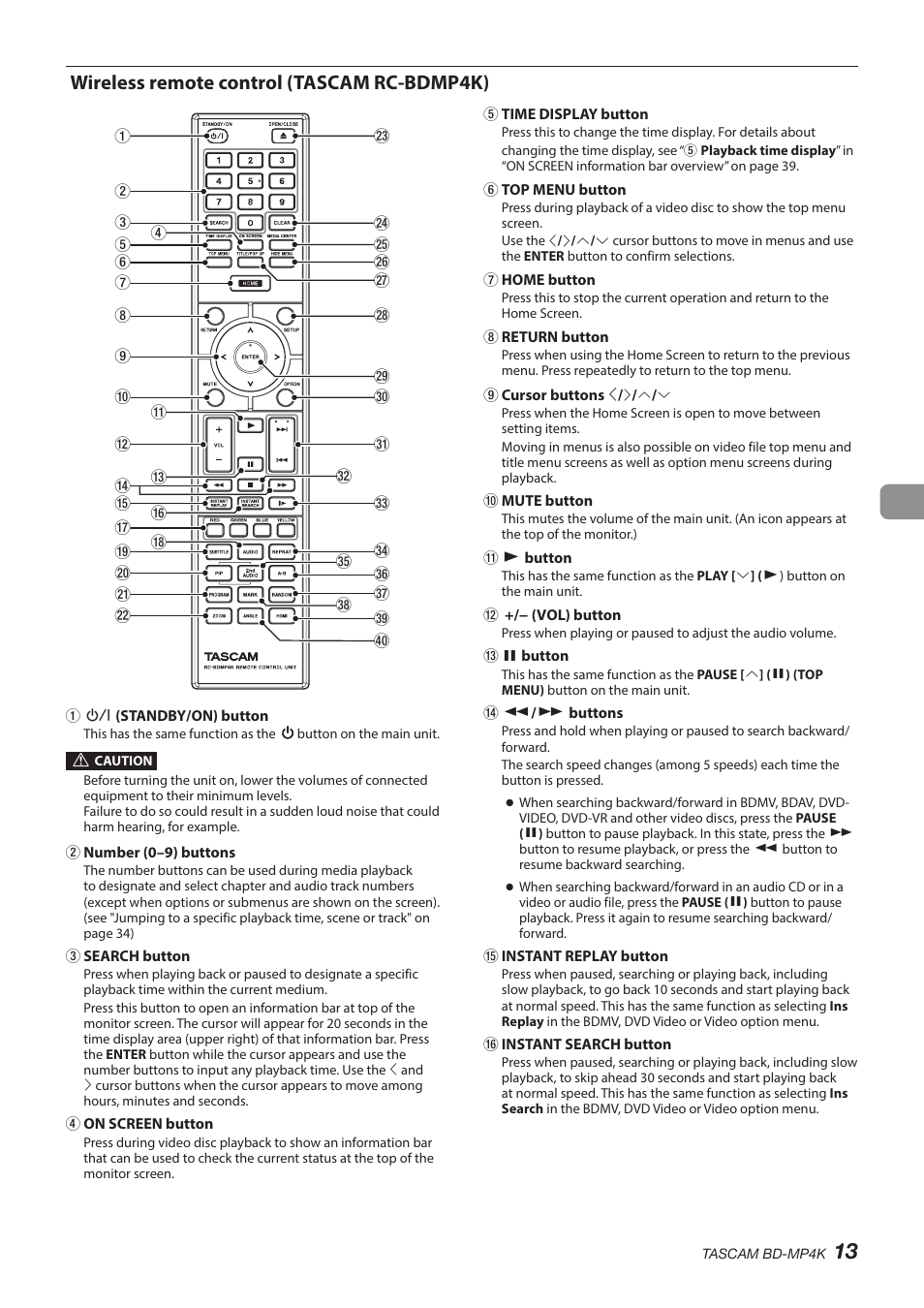 Wireless remote control (tascam rc-bdmp4k) | Tascam BD-MP4K Professional-Grade 4K UHD Blu-ray Player User Manual | Page 13 / 260