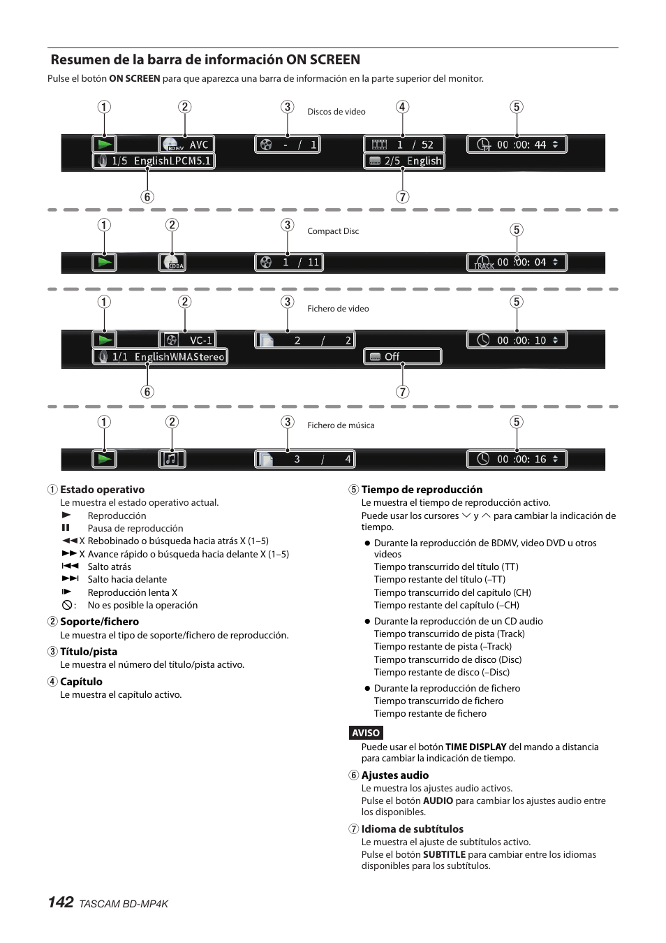 Resumen de la barra de información on screen | Tascam BD-MP4K Professional-Grade 4K UHD Blu-ray Player User Manual | Page 142 / 260
