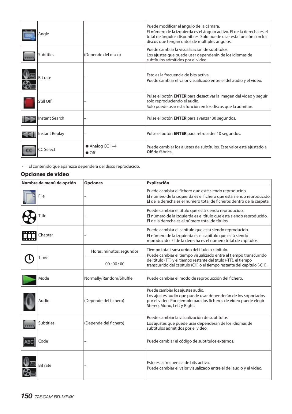 Opciones de video | Tascam BD-MP4K Professional-Grade 4K UHD Blu-ray Player User Manual | Page 150 / 260
