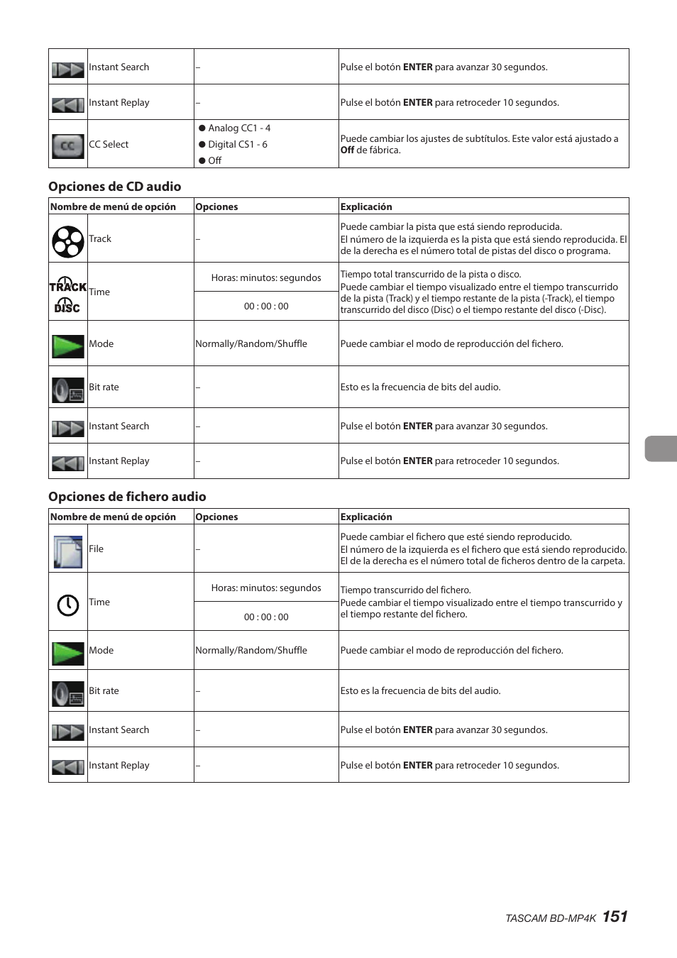 Opciones de cd audio, Opciones de fichero audio | Tascam BD-MP4K Professional-Grade 4K UHD Blu-ray Player User Manual | Page 151 / 260