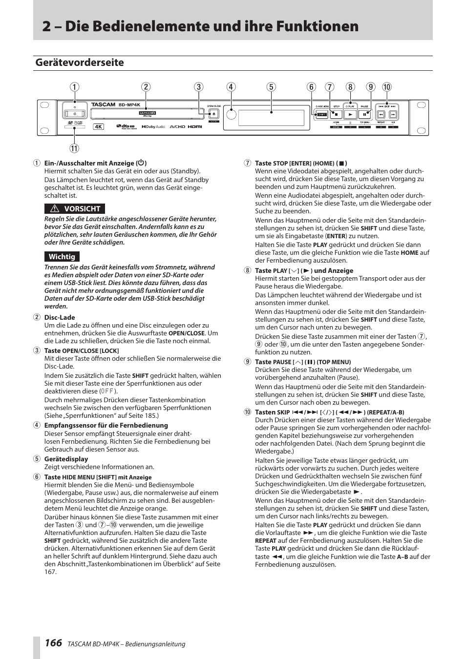 2 – die bedienelemente und ihre funktionen, Gerätevorderseite | Tascam BD-MP4K Professional-Grade 4K UHD Blu-ray Player User Manual | Page 166 / 260