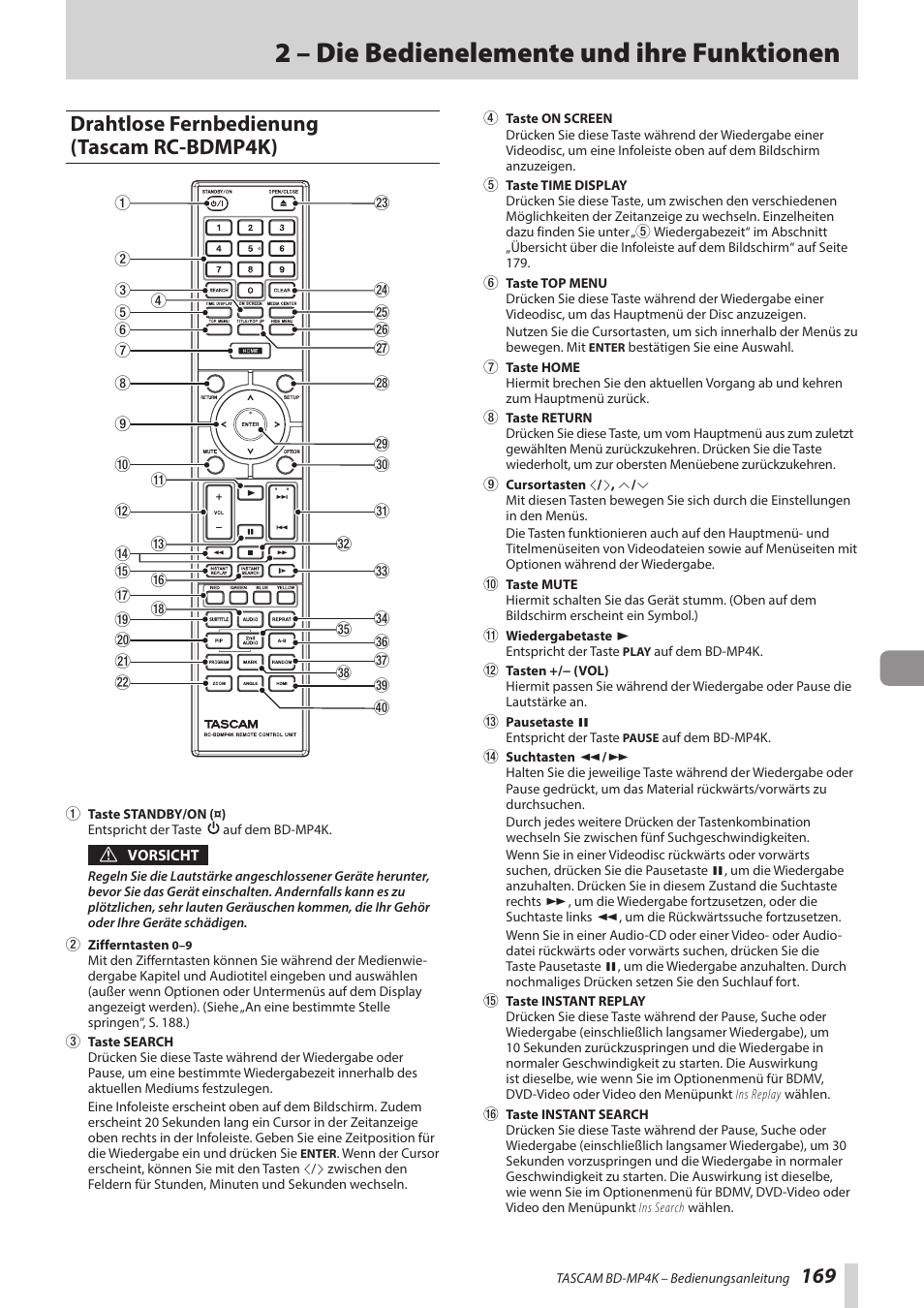 Drahtlose fernbedienung (tascam rc-bdmp4k), 2 – die bedienelemente und ihre funktionen, 169 drahtlose fernbedienung (tascam rc-bdmp4k) | Tascam BD-MP4K Professional-Grade 4K UHD Blu-ray Player User Manual | Page 169 / 260