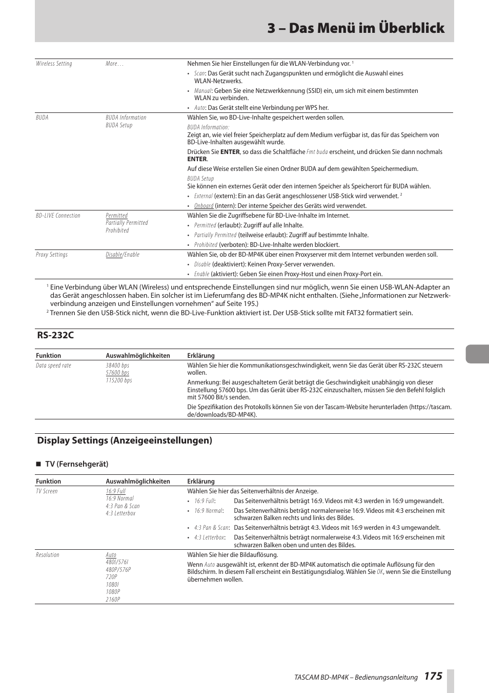 Rs-232c, Display settings (anzeigeeinstellungen), Rs-232c display settings (anzeigeeinstellungen) | 3 – das menü im überblick | Tascam BD-MP4K Professional-Grade 4K UHD Blu-ray Player User Manual | Page 175 / 260