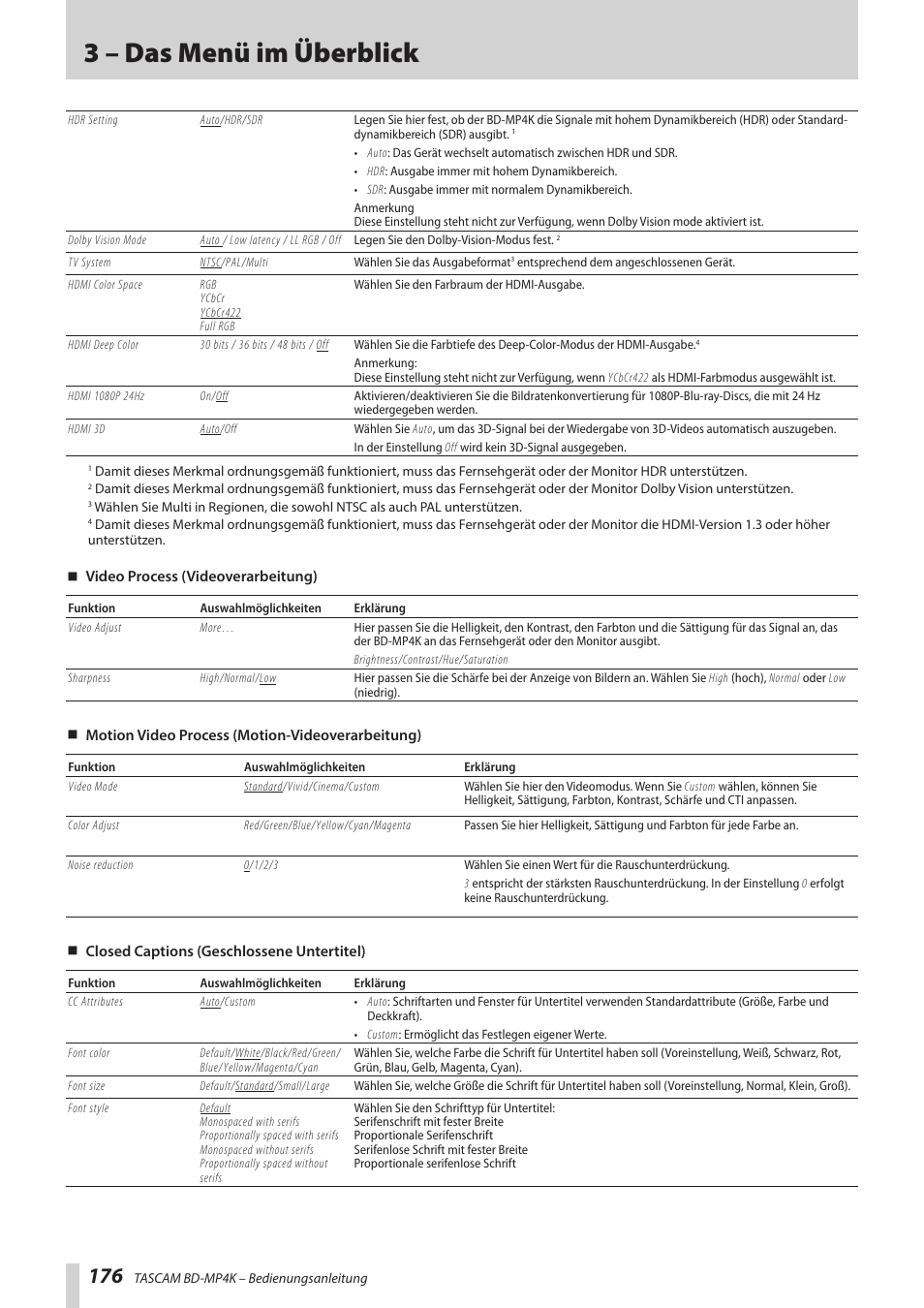 3 – das menü im überblick | Tascam BD-MP4K Professional-Grade 4K UHD Blu-ray Player User Manual | Page 176 / 260