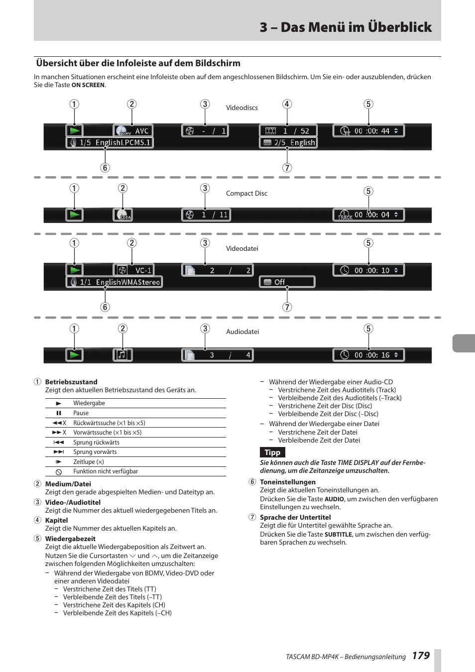 Übersicht über die infoleiste auf dem bildschirm, 3 – das menü im überblick | Tascam BD-MP4K Professional-Grade 4K UHD Blu-ray Player User Manual | Page 179 / 260