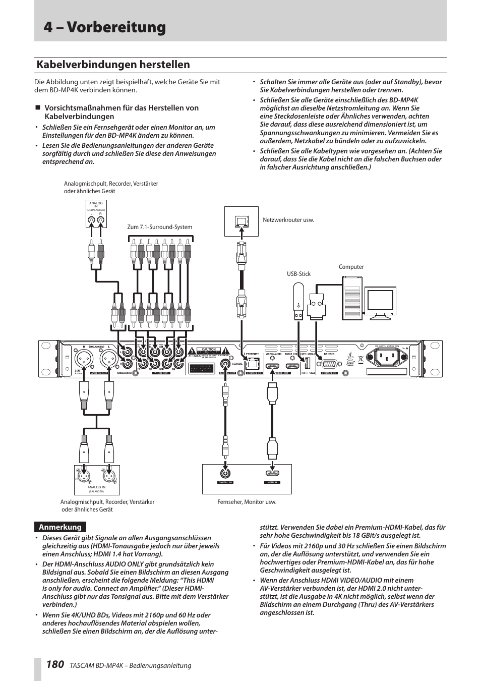 4 – vorbereitung, Kabelverbindungen herstellen | Tascam BD-MP4K Professional-Grade 4K UHD Blu-ray Player User Manual | Page 180 / 260