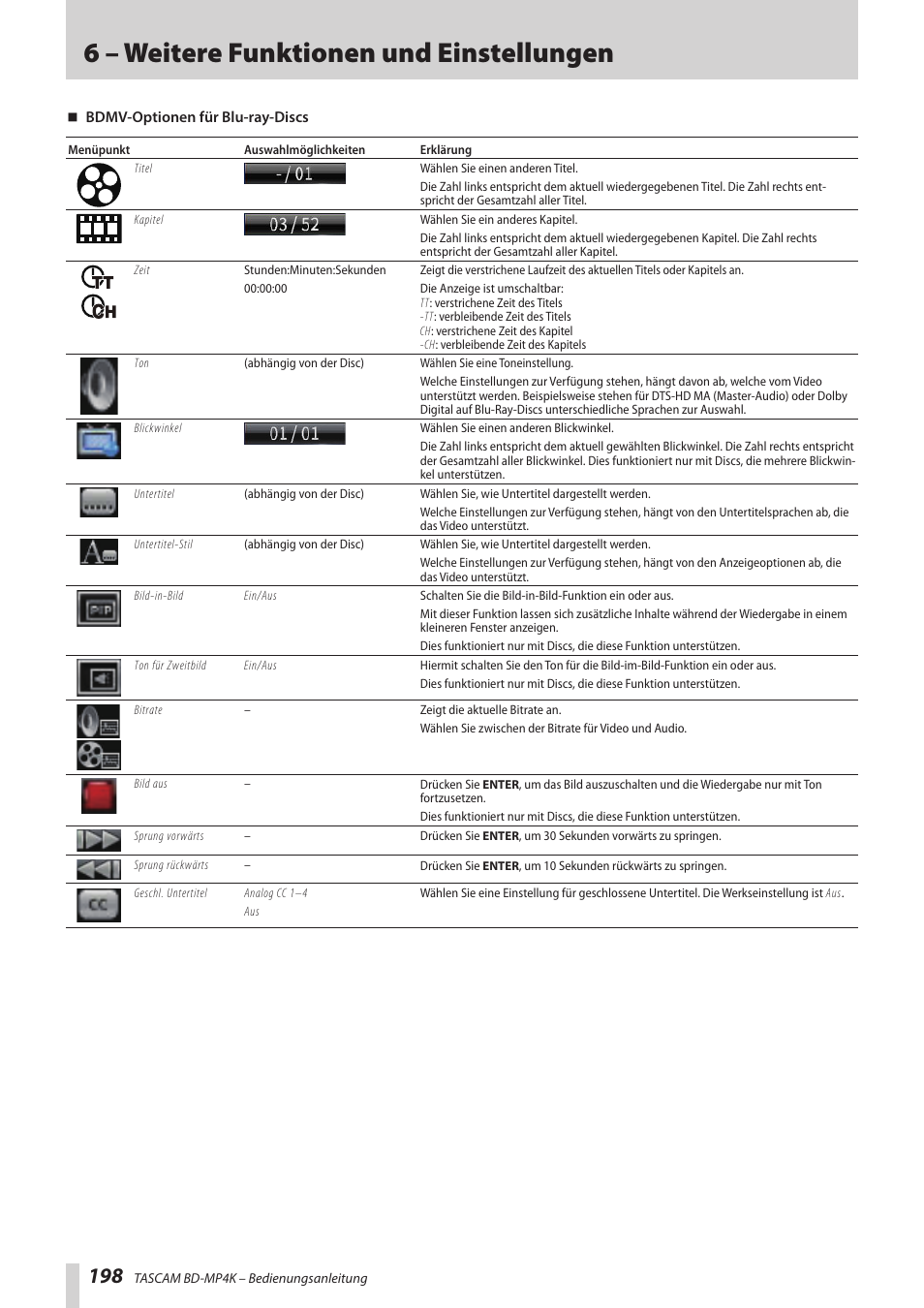 6 – weitere funktionen und einstellungen | Tascam BD-MP4K Professional-Grade 4K UHD Blu-ray Player User Manual | Page 198 / 260