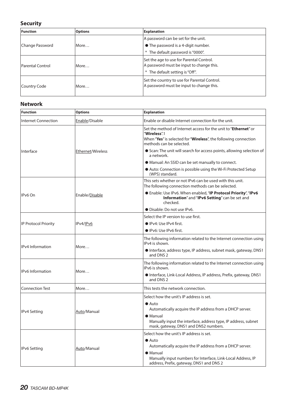 Security, Network | Tascam BD-MP4K Professional-Grade 4K UHD Blu-ray Player User Manual | Page 20 / 260