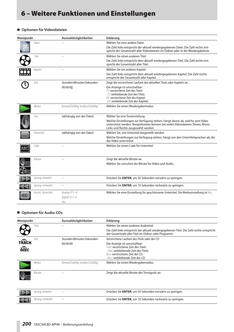 6 – weitere funktionen und einstellungen | Tascam BD-MP4K Professional-Grade 4K UHD Blu-ray Player User Manual | Page 200 / 260