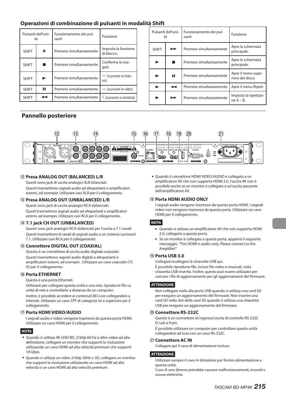 Pannello posteriore | Tascam BD-MP4K Professional-Grade 4K UHD Blu-ray Player User Manual | Page 215 / 260