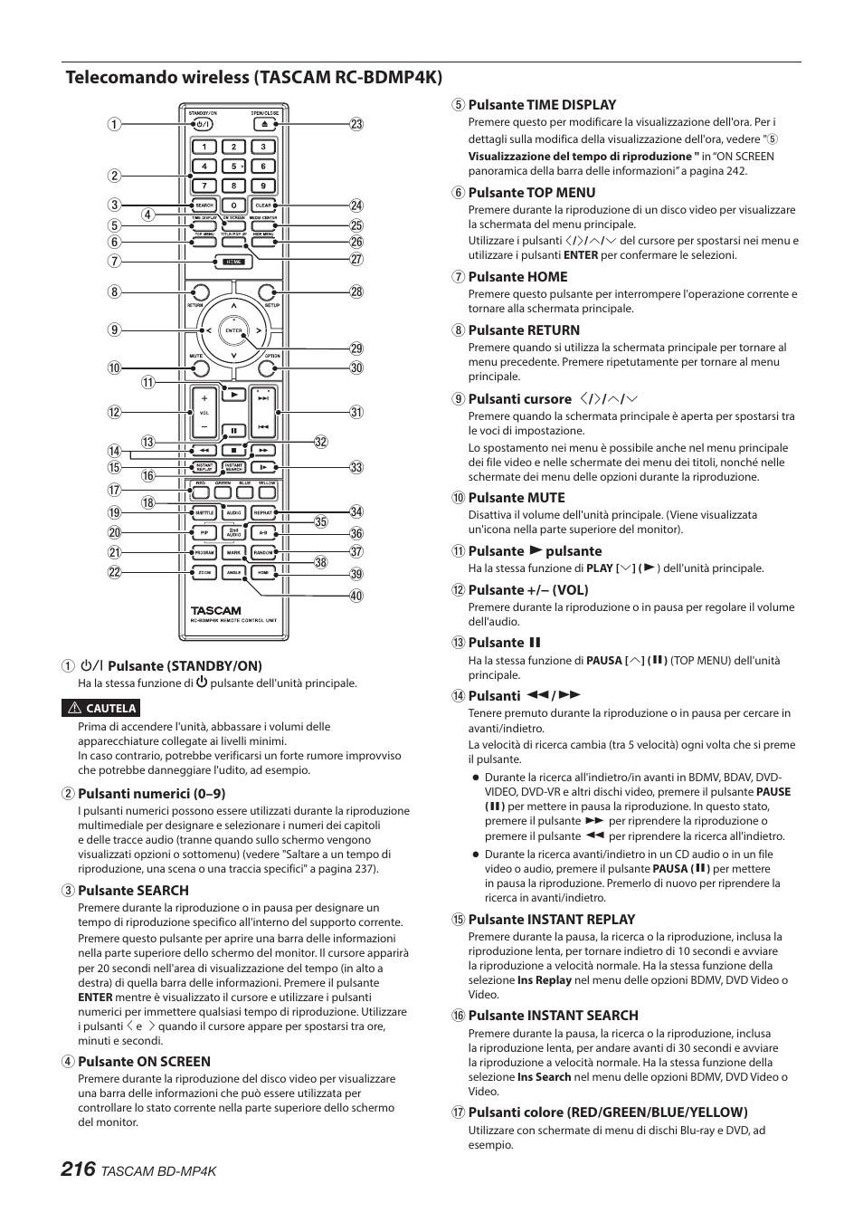 Telecomando wireless (tascam rc-bdmp4k) | Tascam BD-MP4K Professional-Grade 4K UHD Blu-ray Player User Manual | Page 216 / 260