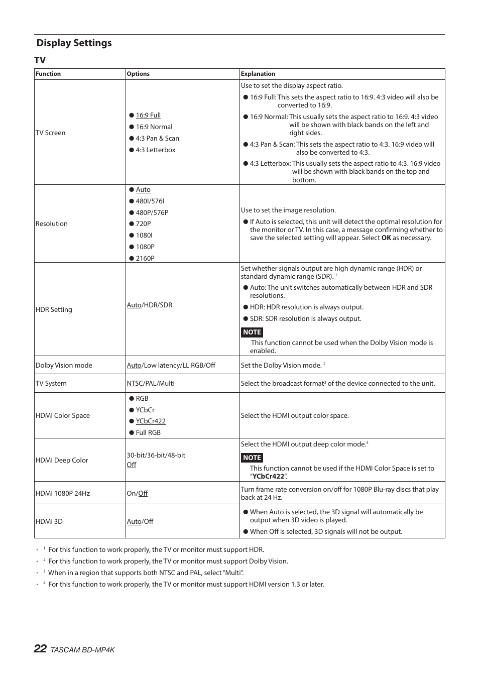 Display settings | Tascam BD-MP4K Professional-Grade 4K UHD Blu-ray Player User Manual | Page 22 / 260