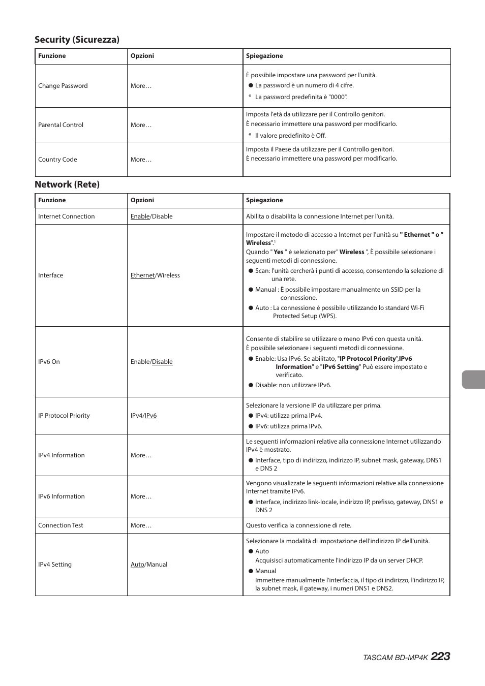 Security (sicurezza), Network (rete) | Tascam BD-MP4K Professional-Grade 4K UHD Blu-ray Player User Manual | Page 223 / 260