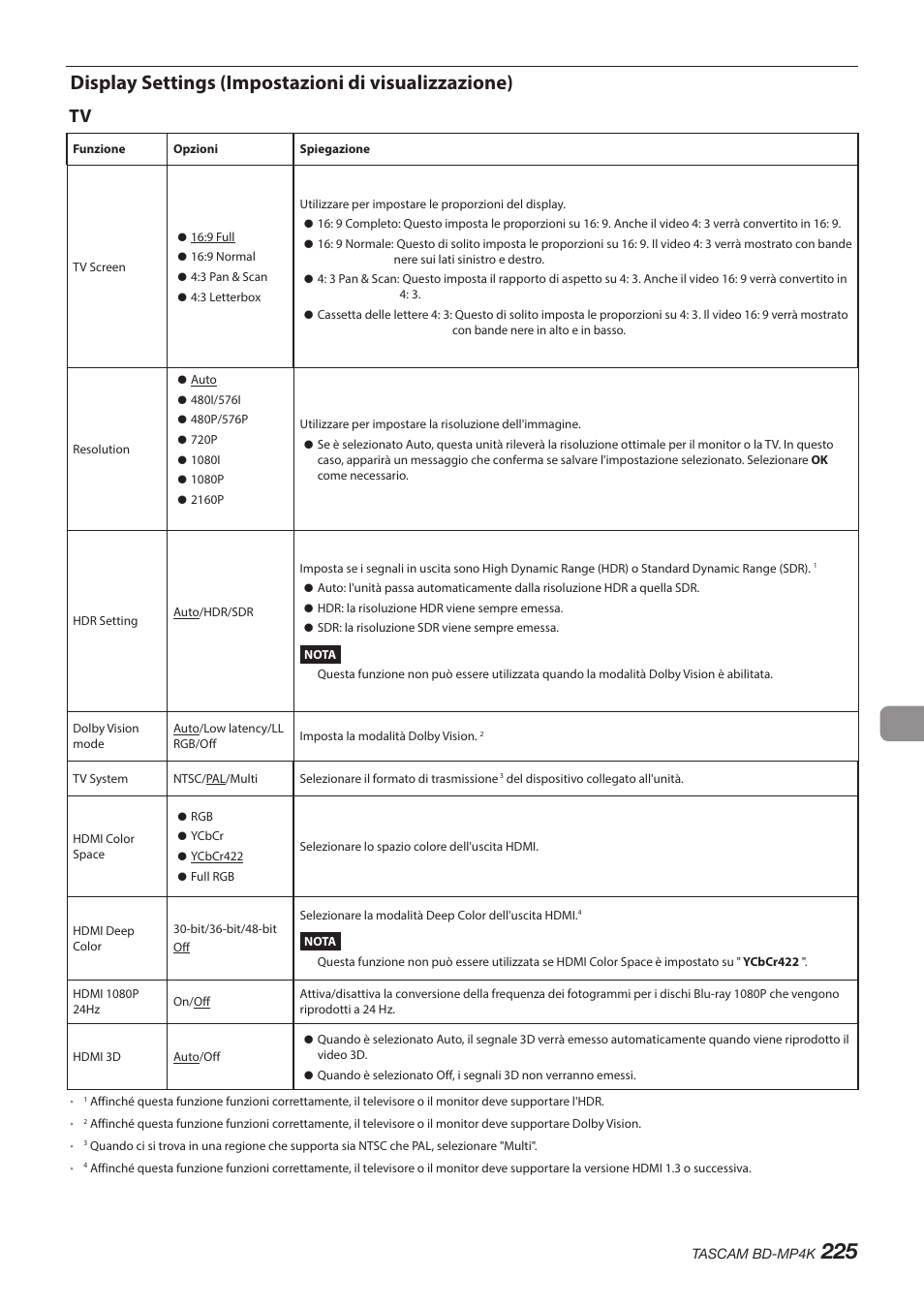 Display settings (impostazioni di visualizzazione) | Tascam BD-MP4K Professional-Grade 4K UHD Blu-ray Player User Manual | Page 225 / 260