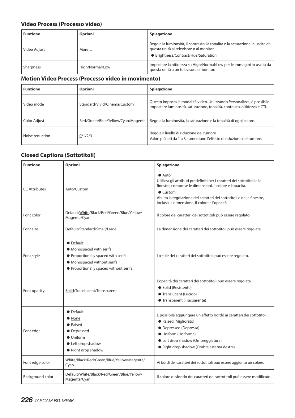 Video process (processo video), Motion video process (processo video in movimento), Closed captions (sottotitoli) | Tascam BD-MP4K Professional-Grade 4K UHD Blu-ray Player User Manual | Page 226 / 260