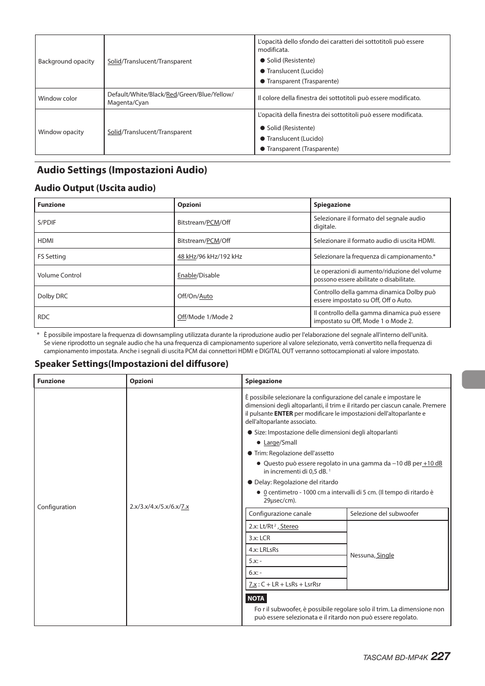 Audio settings (impostazioni audio), Audio output (uscita audio), Speaker settings(impostazioni del diffusore) | Tascam BD-MP4K Professional-Grade 4K UHD Blu-ray Player User Manual | Page 227 / 260