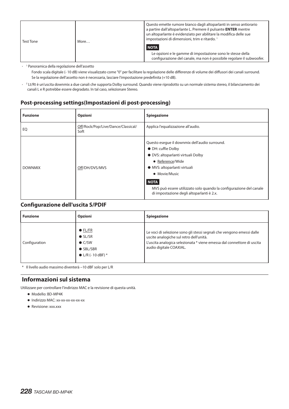 Informazioni sul sistema, Configurazione dell'uscita s/pdif | Tascam BD-MP4K Professional-Grade 4K UHD Blu-ray Player User Manual | Page 228 / 260