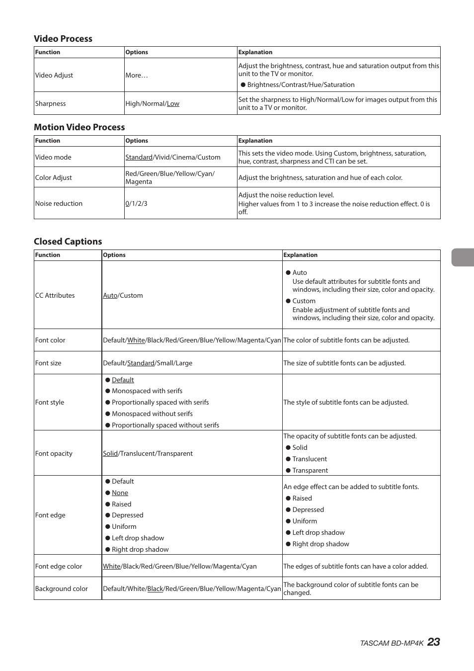 Video process, Motion video process, Closed captions | Tascam BD-MP4K Professional-Grade 4K UHD Blu-ray Player User Manual | Page 23 / 260