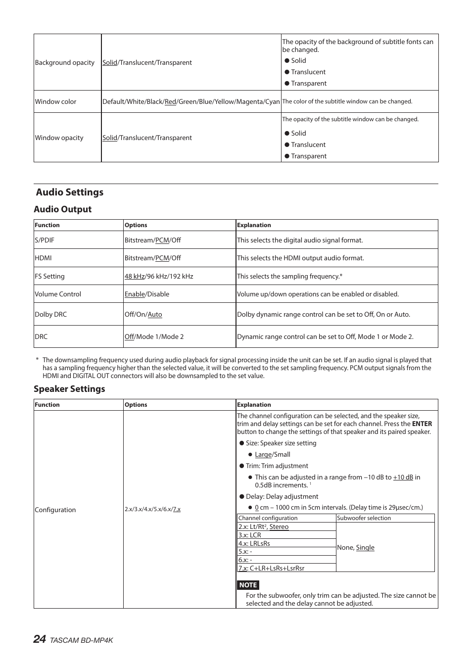 Audio settings, Audio output, Speaker settings | Tascam BD-MP4K Professional-Grade 4K UHD Blu-ray Player User Manual | Page 24 / 260