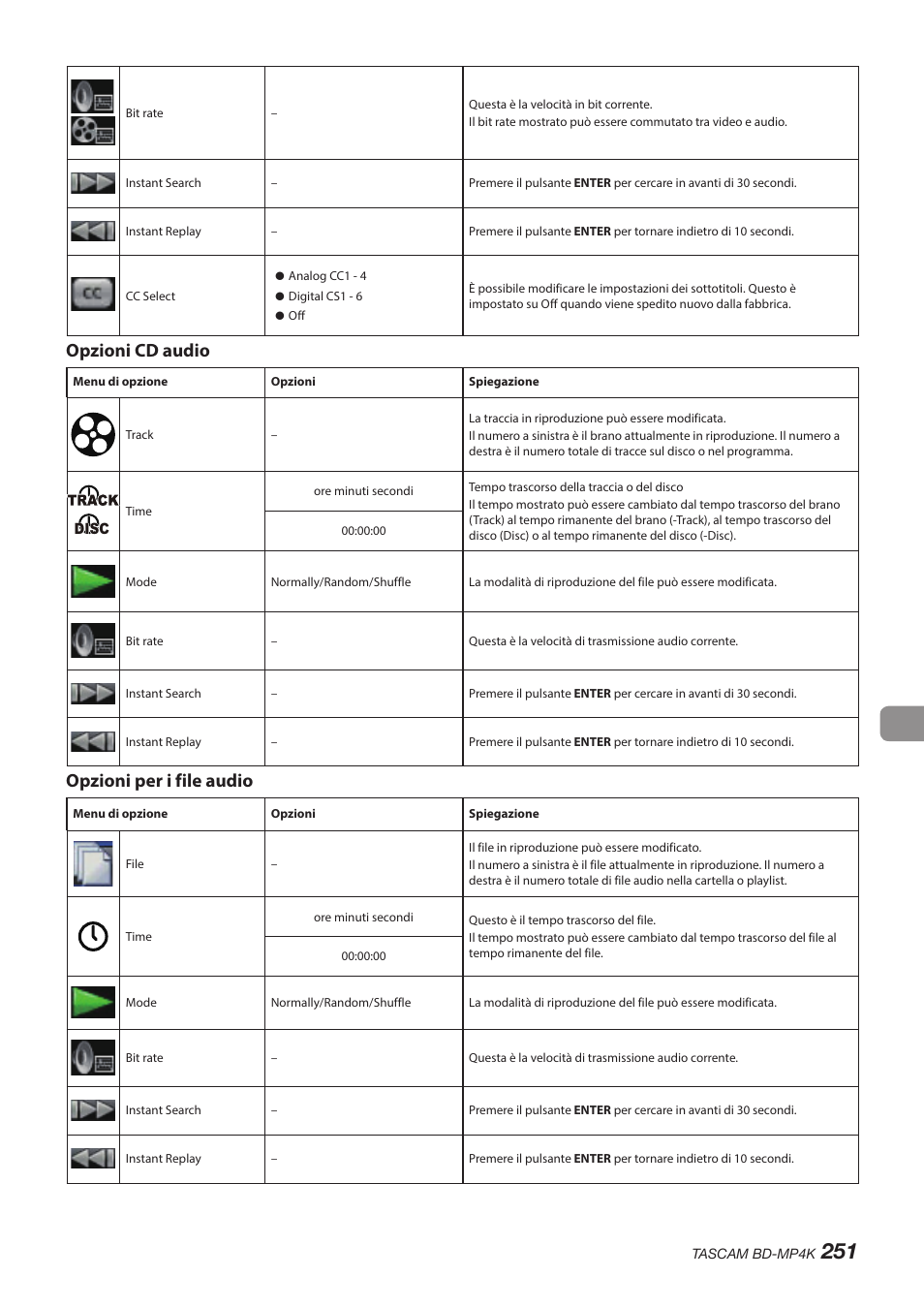 Opzioni cd audio, Opzioni per i file audio | Tascam BD-MP4K Professional-Grade 4K UHD Blu-ray Player User Manual | Page 251 / 260