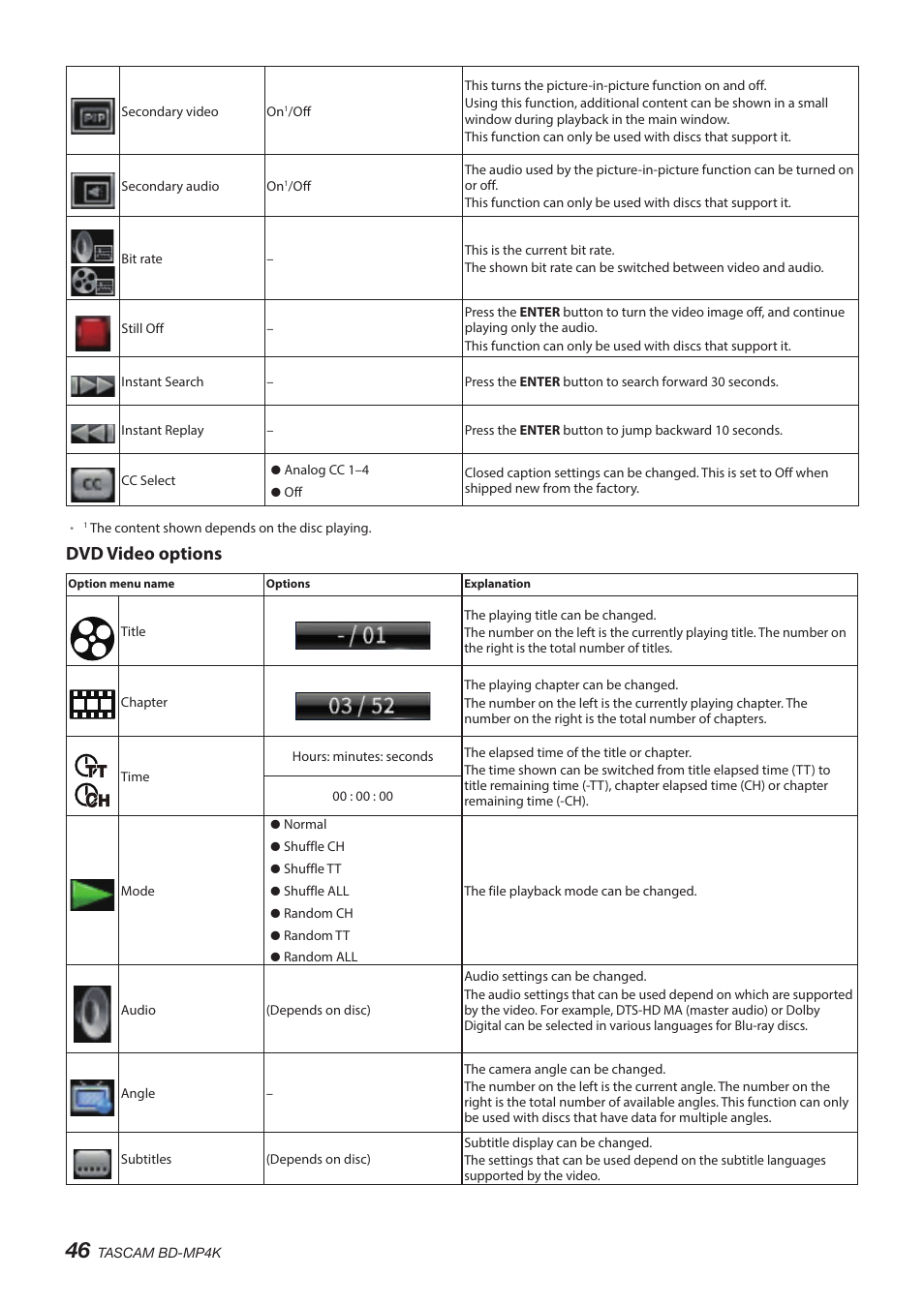 Dvd video options | Tascam BD-MP4K Professional-Grade 4K UHD Blu-ray Player User Manual | Page 46 / 260