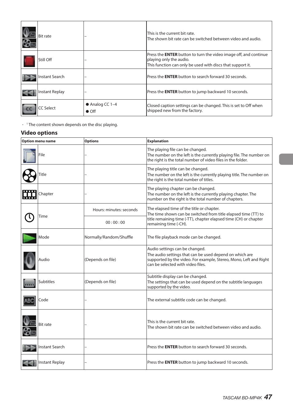 Video options | Tascam BD-MP4K Professional-Grade 4K UHD Blu-ray Player User Manual | Page 47 / 260