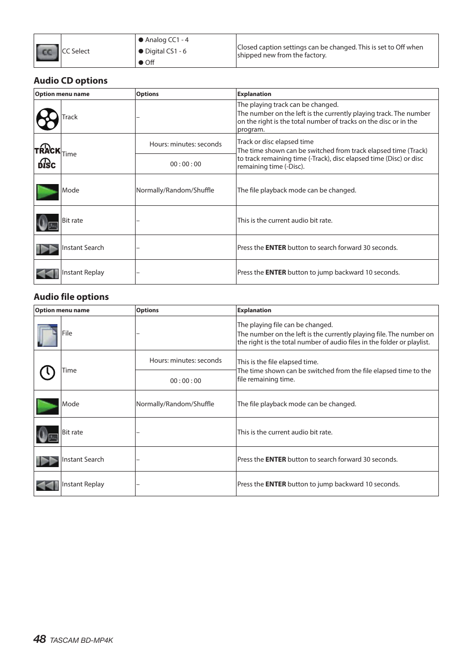 Audio cd options, Audio file options | Tascam BD-MP4K Professional-Grade 4K UHD Blu-ray Player User Manual | Page 48 / 260