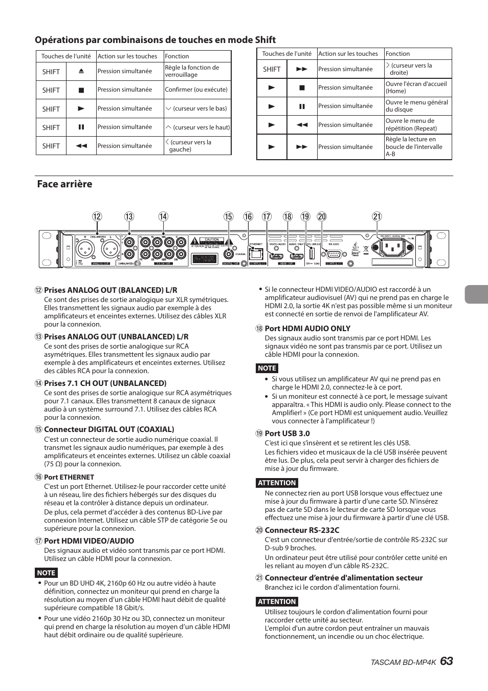 Face arrière, Voir | Tascam BD-MP4K Professional-Grade 4K UHD Blu-ray Player User Manual | Page 63 / 260