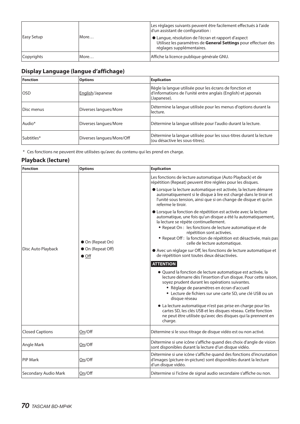 Display language (langue d’affichage), Playback (lecture) | Tascam BD-MP4K Professional-Grade 4K UHD Blu-ray Player User Manual | Page 70 / 260