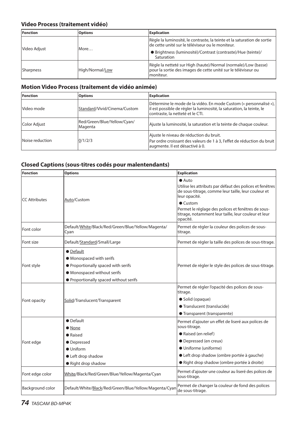 Video process (traitement vidéo), Motion video process (traitement de vidéo animée) | Tascam BD-MP4K Professional-Grade 4K UHD Blu-ray Player User Manual | Page 74 / 260