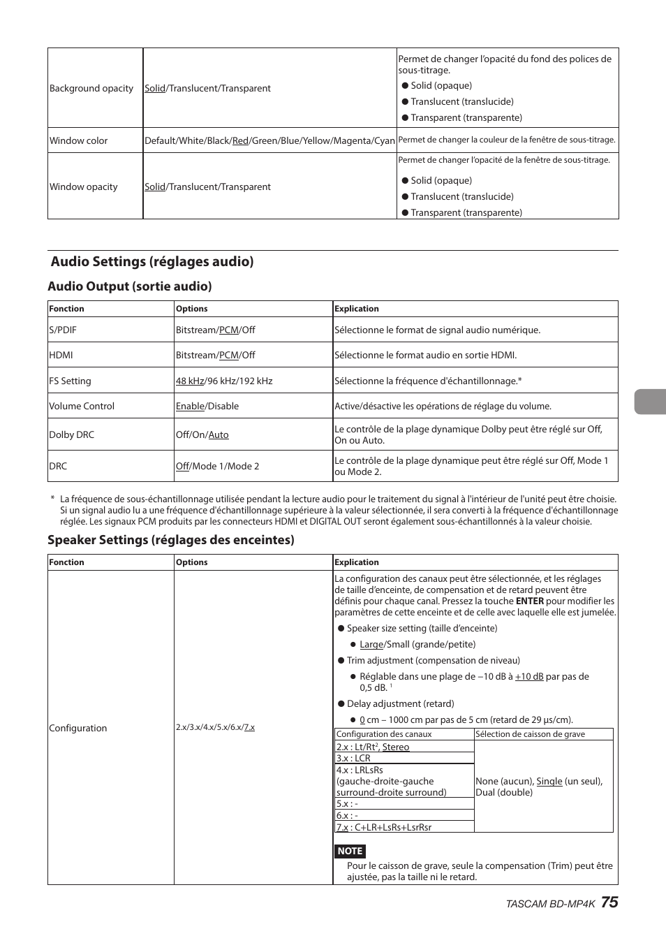 Audio settings (réglages audio), Audio output (sortie audio), Speaker settings (réglages des enceintes) | Tascam BD-MP4K Professional-Grade 4K UHD Blu-ray Player User Manual | Page 75 / 260