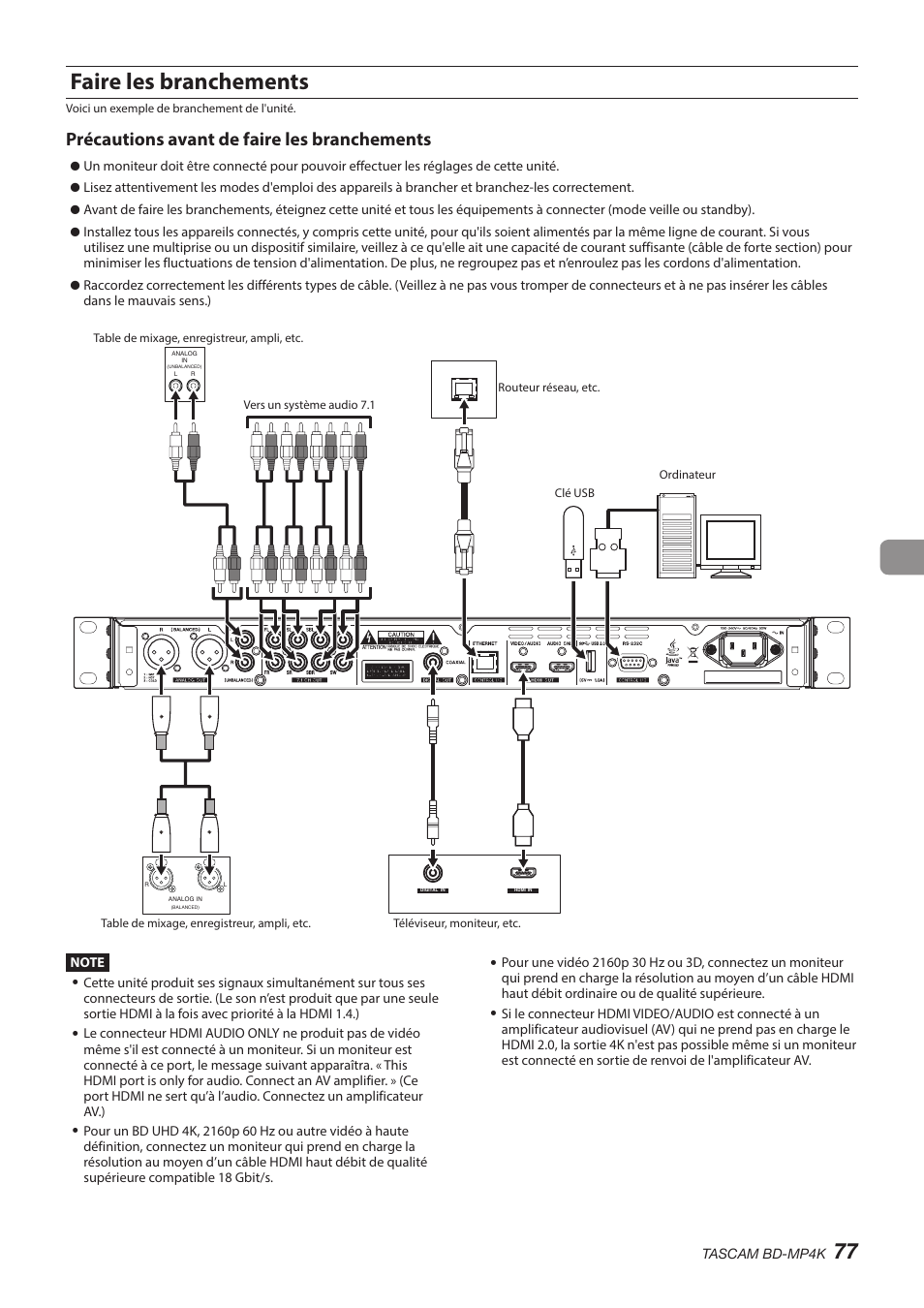 Faire les branchements, Précautions avant de faire les branchements | Tascam BD-MP4K Professional-Grade 4K UHD Blu-ray Player User Manual | Page 77 / 260