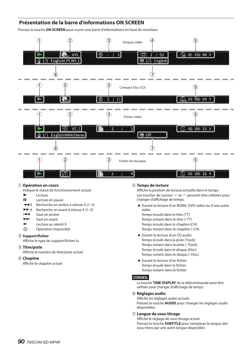 Présentation de la barre d'informations on screen, Dans « présentation de la barre | Tascam BD-MP4K Professional-Grade 4K UHD Blu-ray Player User Manual | Page 90 / 260