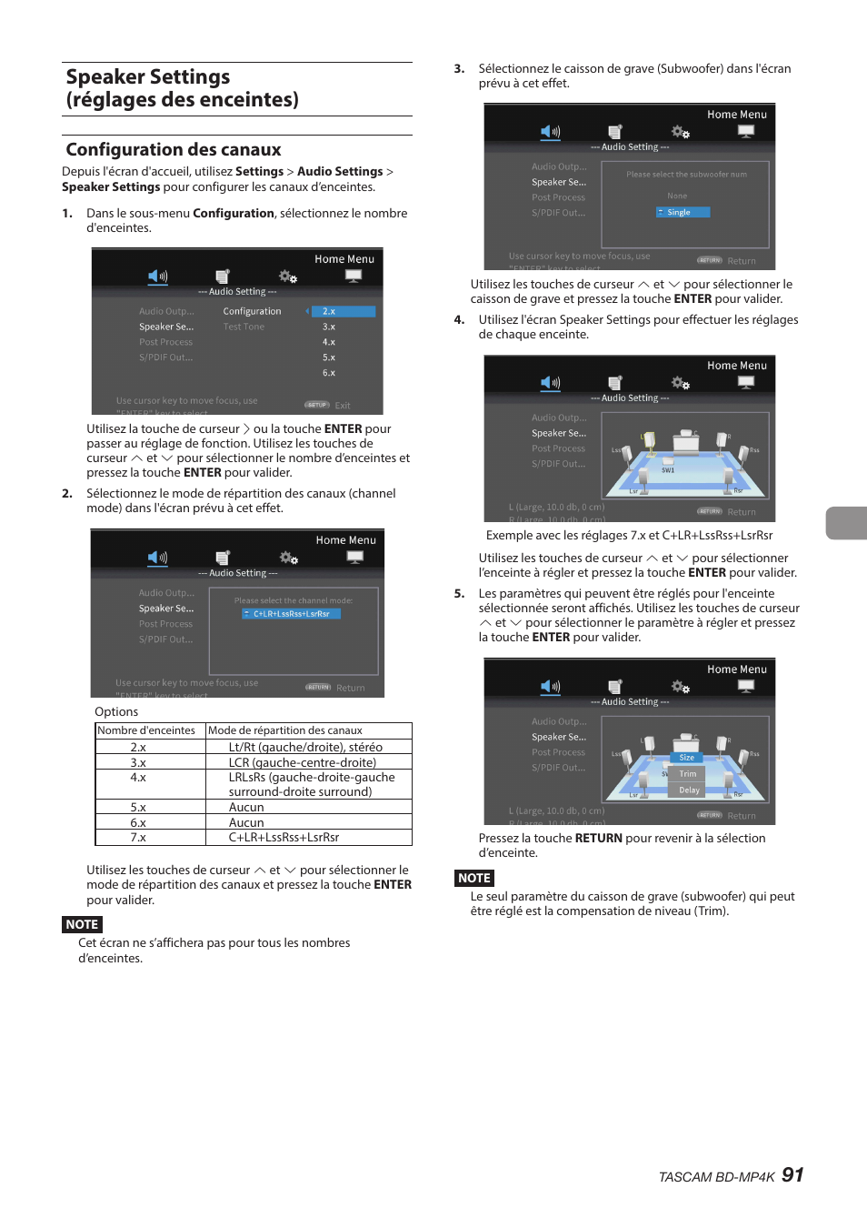 Speaker settings (réglages des enceintes), Configuration des canaux | Tascam BD-MP4K Professional-Grade 4K UHD Blu-ray Player User Manual | Page 91 / 260