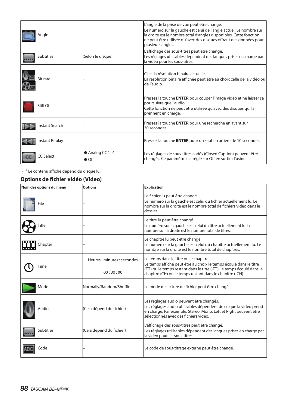 Options de fichier vidéo (video) | Tascam BD-MP4K Professional-Grade 4K UHD Blu-ray Player User Manual | Page 98 / 260