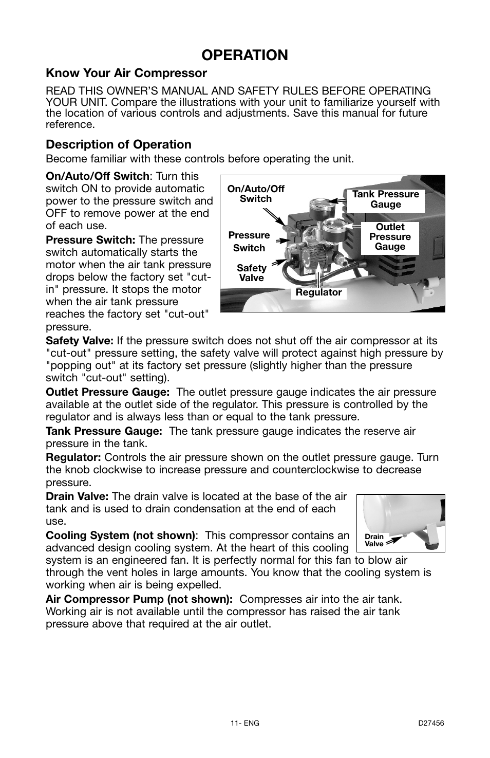 Operation, Know your air compressor, Description of operation | Delta 66-202-1 User Manual | Page 11 / 72