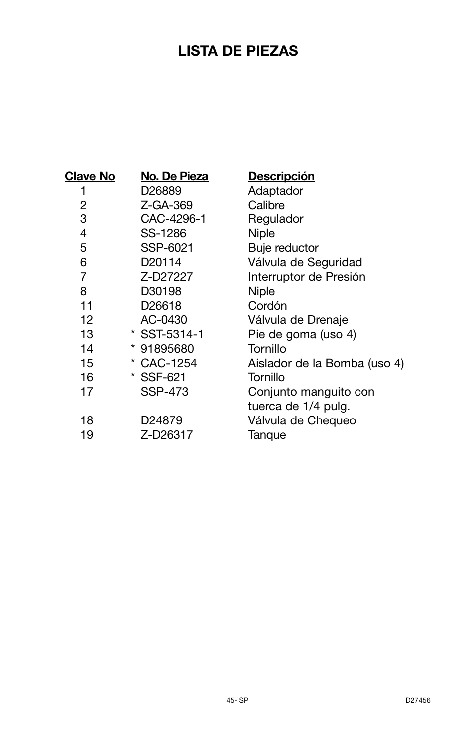 Lista de piezas | Delta 66-202-1 User Manual | Page 45 / 72