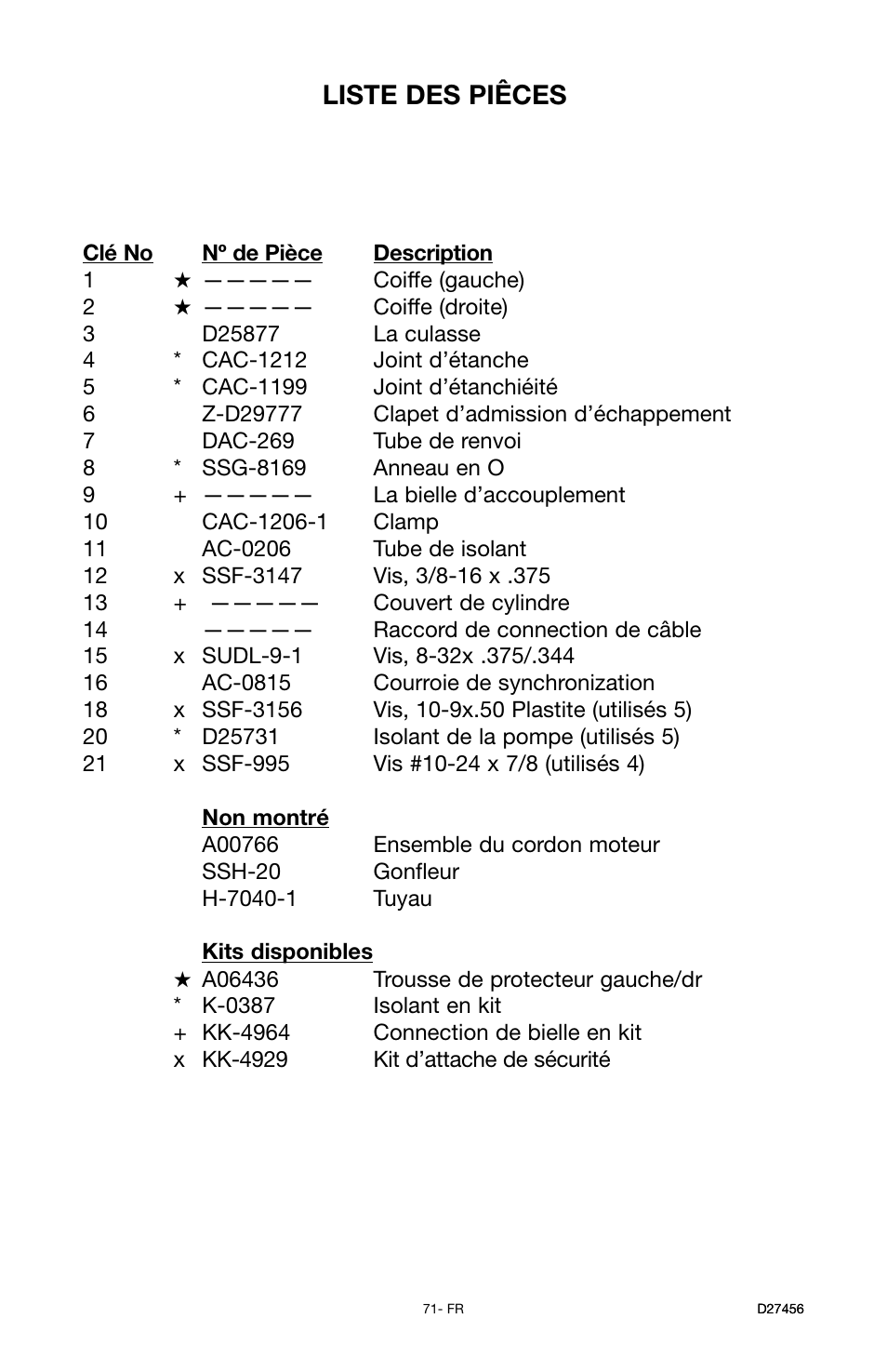 Liste des piêces | Delta 66-202-1 User Manual | Page 71 / 72
