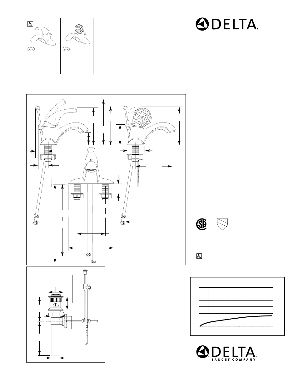 Delta 520-A-DST User Manual | 1 page