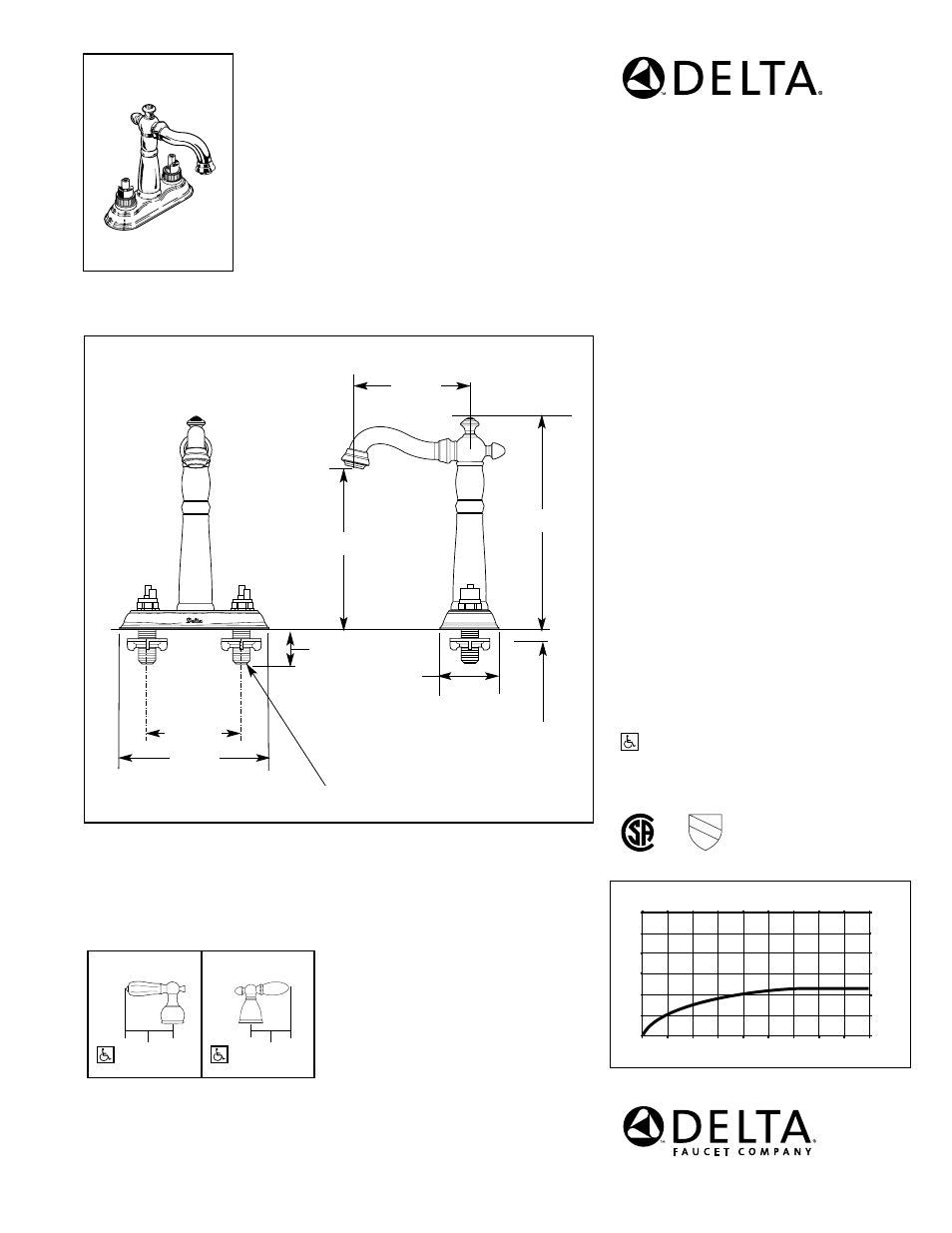 Delta 2155-LHP User Manual | 1 page