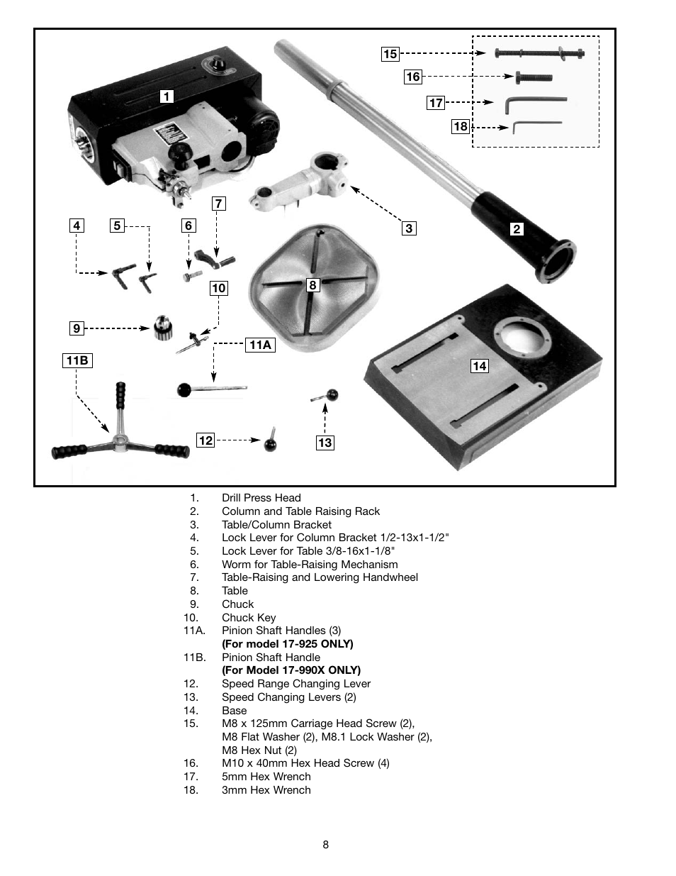 Delta 17-990X User Manual | Page 8 / 20