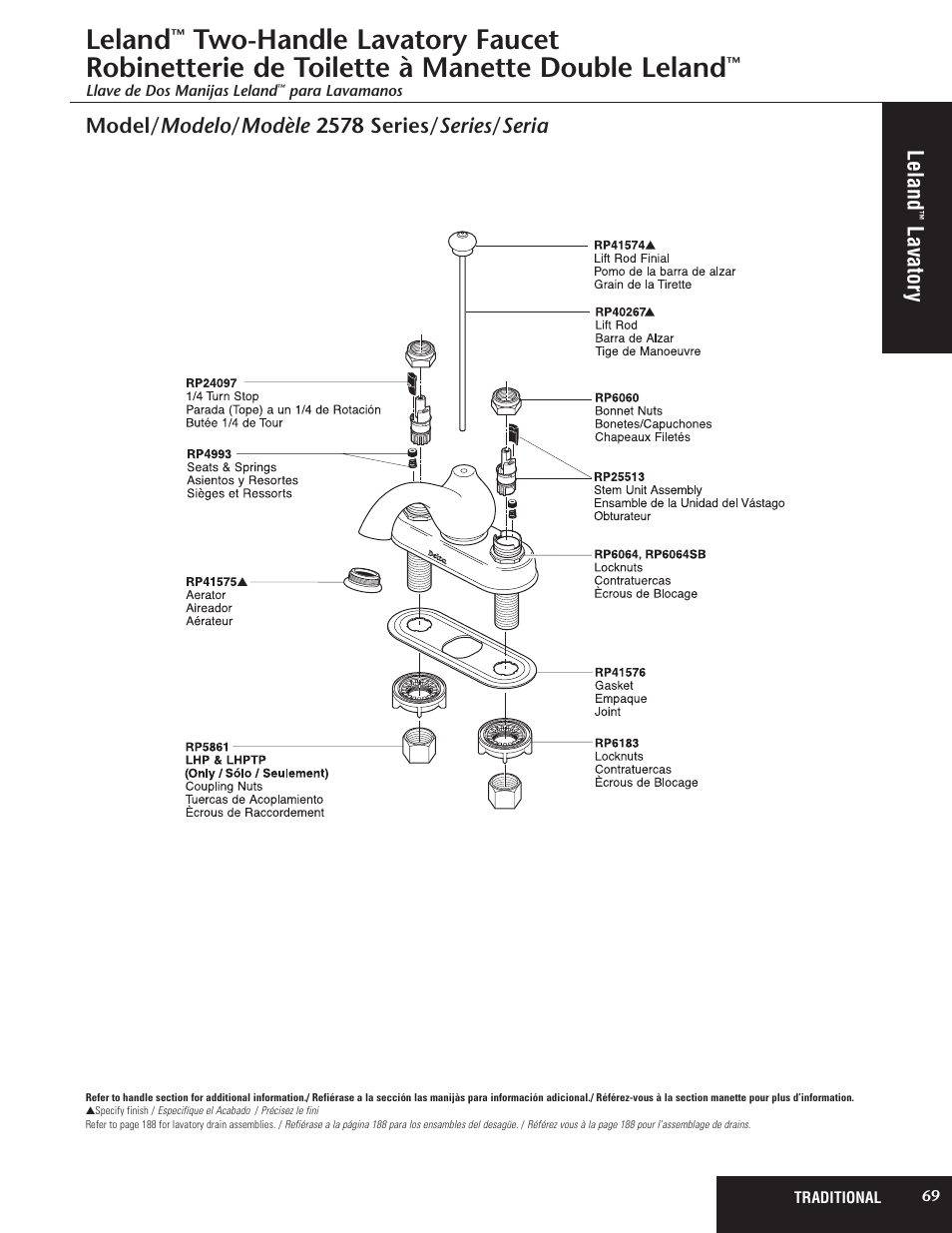 Delta 2578 Series User Manual | 1 page